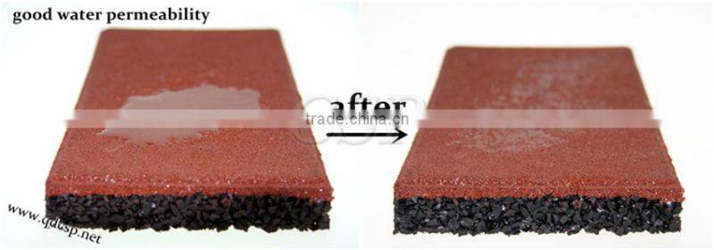 cheap non-toxic gym rubber floor mat, rubber floor for exterior playground,high quality gym rubber floor mat