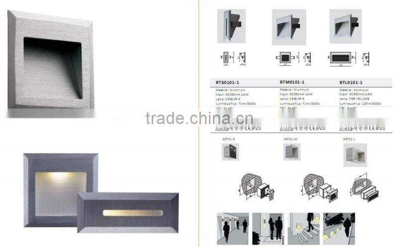 RTS0101-1 outdoor led recessed wall light