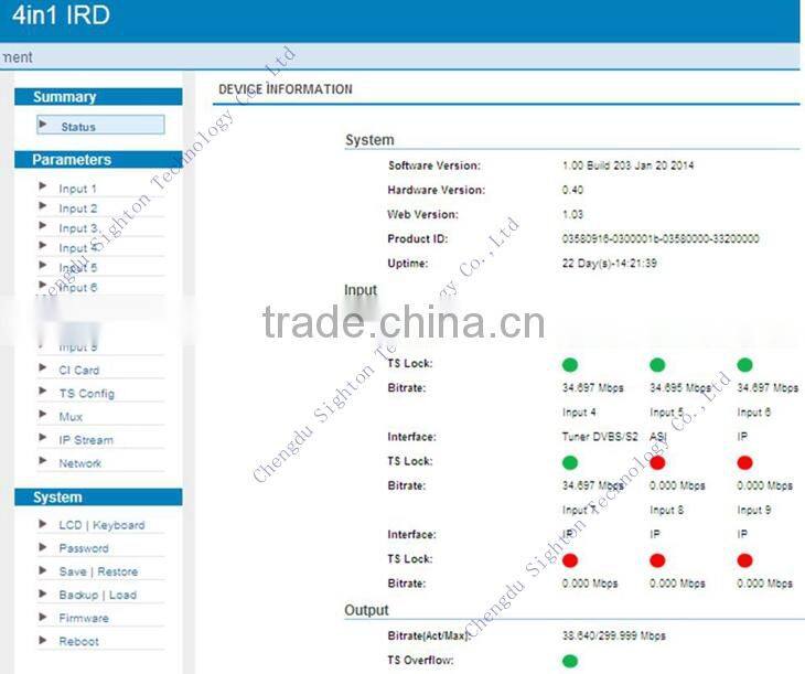 Digital tv headend equipment Internet tv decoder Support Wawzo Server with 1 asi Multipled