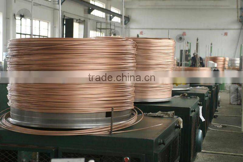 high quality brass & copper wire