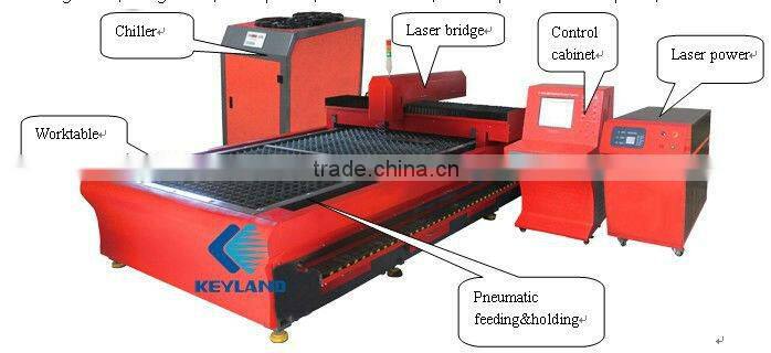 Copper Aluminum Steel Metal CNC Laser Cutting Machine Price 1.3X2.5m 1.5X3m