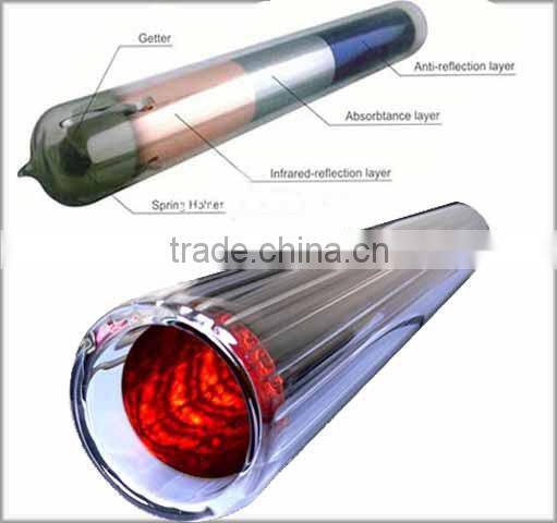 Compact Evacuated- Tube Pressure Solar Water Heater