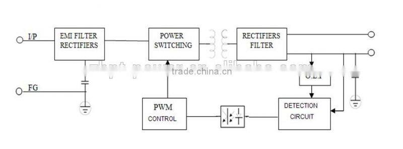 7W DC9-24V 300mA Constant Current LED Driver PA-26300