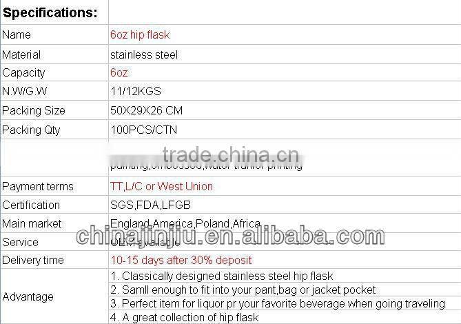 Hip flask with leather covered in gift box