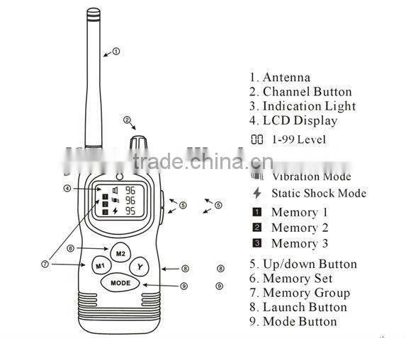 E Collar Training Remote Distance Up to 1000 Meters