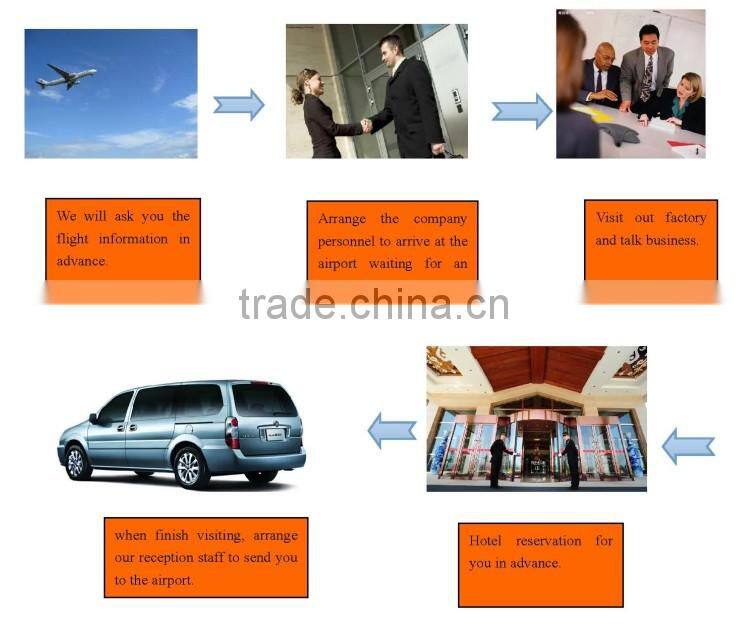 portable modular clean room