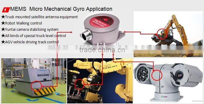 Affordable Industry Using MEMS Gyro Sensor With Long Life Features
