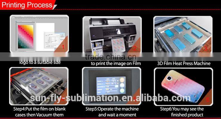 Sublimation transparent phone case for Samsung S3/S4/S5/NOTE2/NOTE3/sublimation polyglass cell phone case/customized clear case