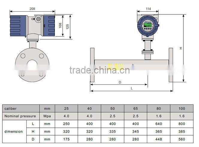 cheap flow meter / 4-20ma output water flow meter
