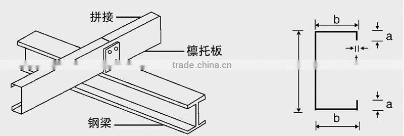 hot sale in africa light keel roll forming machine