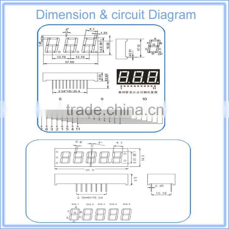 China factory price led 7 segment display rgb for advertising showing