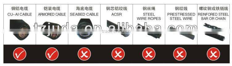 heavy-duty cable cutter