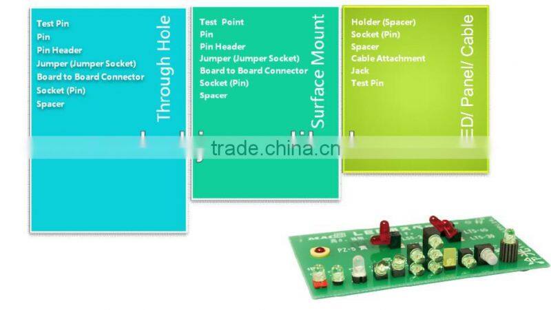 5mm White Color Cap LED