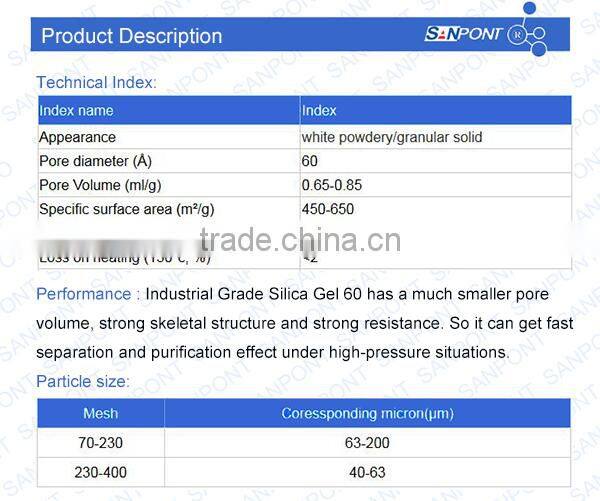 SANPONT Fine-Pored Silica Gel 60 230-400Mesh