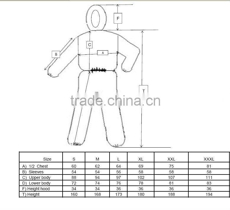 Light blue Disposable Coverall with hood