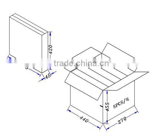 2016 hot sale high brightness 12W 18w 36w 40w 54w 72w 150w outdoor led panel light warranty for 3 years