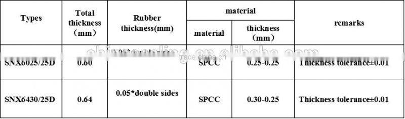 with metal non asbestos sheet NBR rubber coated metal plate metal inserted
