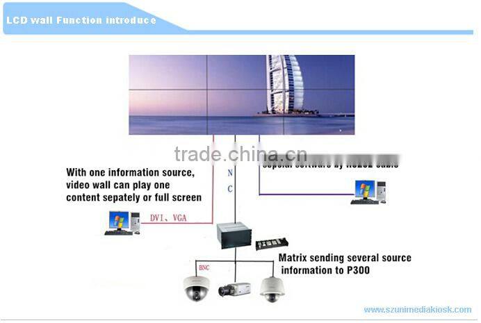 46 inch narrow bezel samsung 3x3 LCD video wall advertising equipment