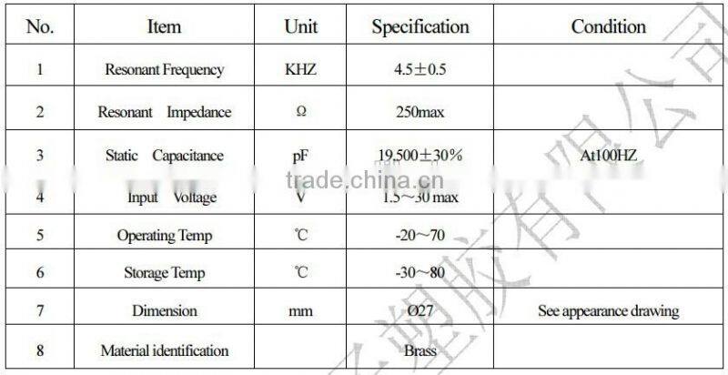 Piezoelectric devices buzzer element