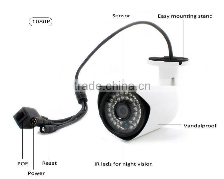 1080p camera surveillance video camera live stream