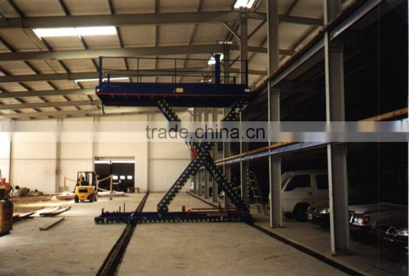 Hydraulic underground scissor platform for car