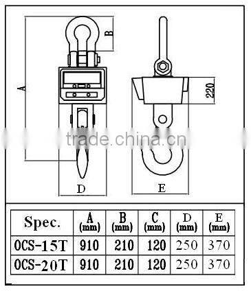 20ton manual weighing scales