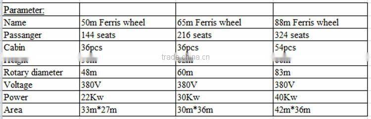 amusement park attraction giant ferris wheel manufacturers