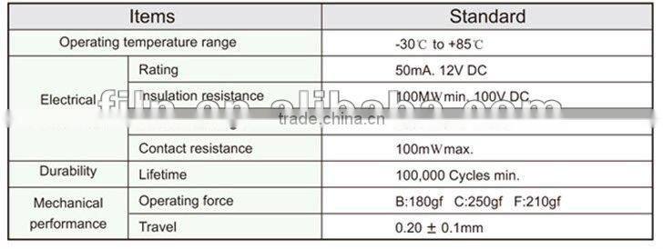 FTHAF14 3.5X4.7 horizontal tactile push button led touch switch smd