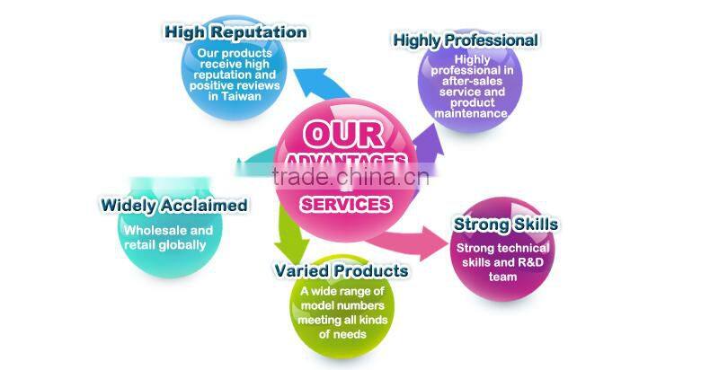 magnetic filament for 3d printer, 3D Printer PLA Filament 1.75mm 1KG, 3D Printer Filament (PF02)