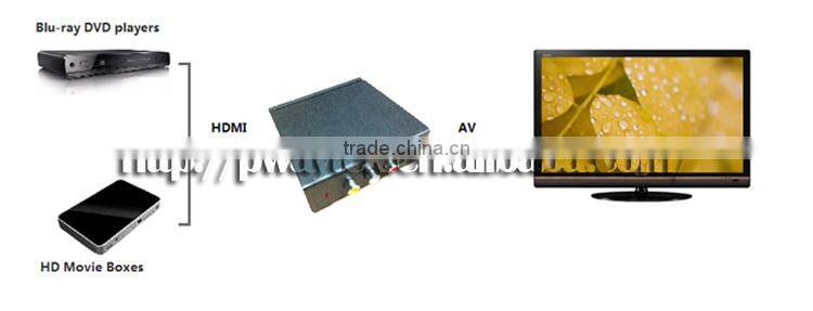 High compatibility 10/100/1000m fiber optic media converter price