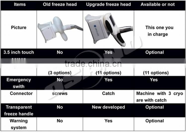 Cryolypolysis machine fat freezeing cryo lipolysis equipment