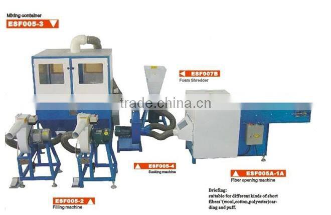 New type automatic pillow filling machine/stuffed toy filling machine