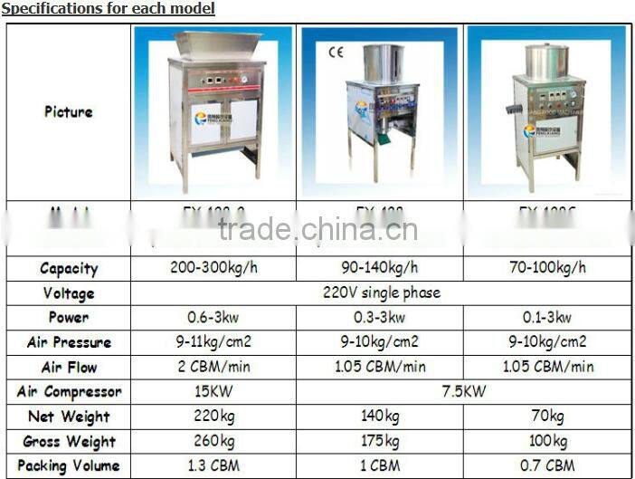 2016 hot sale electrical shallot and garlic peeler machine