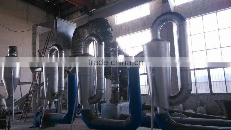 New High efficiency energy biomass gasification equipment