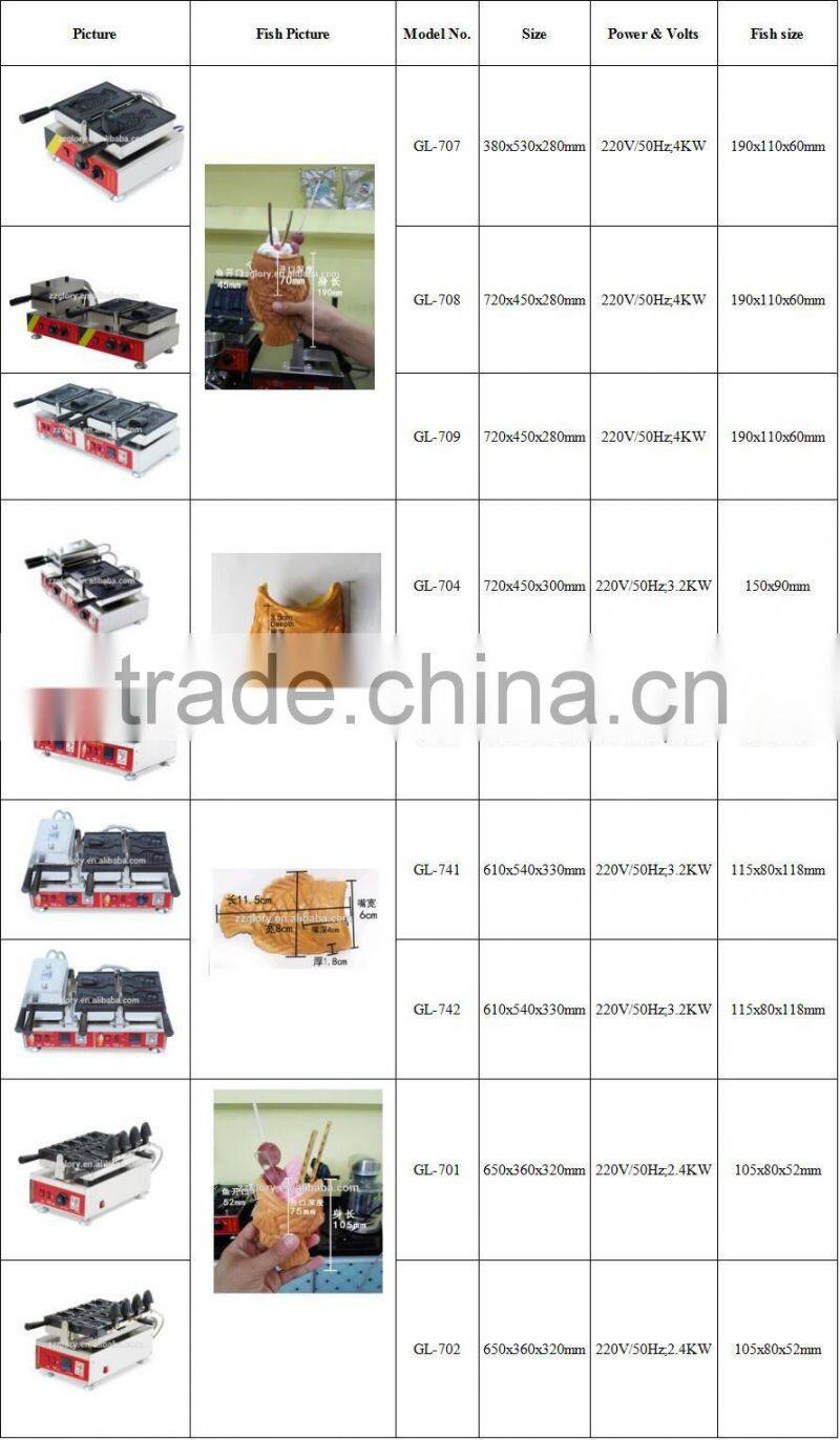 Korean Taiyaki Waffle Ice Cream Waffle Machine