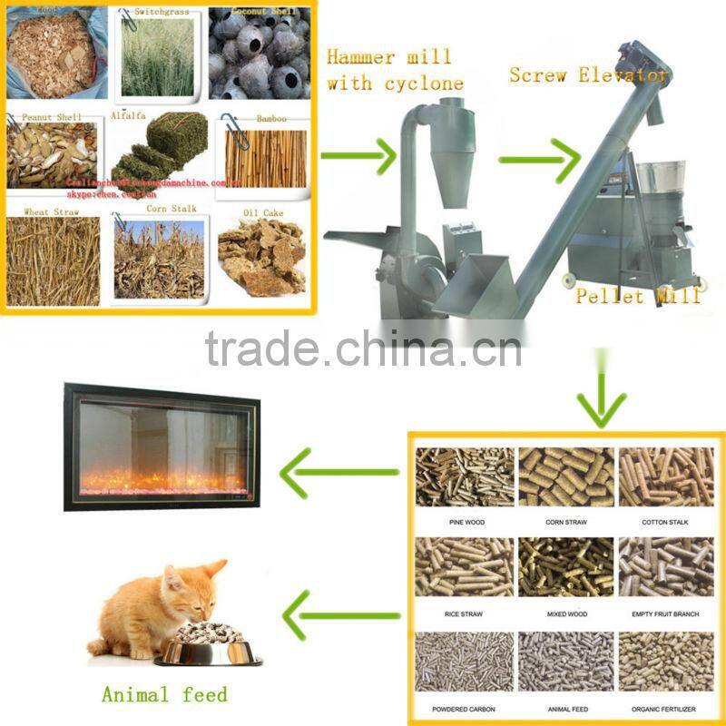 15HP factory supply driven by diesel engine powdered carbon crusher cotton stalk hammer mill