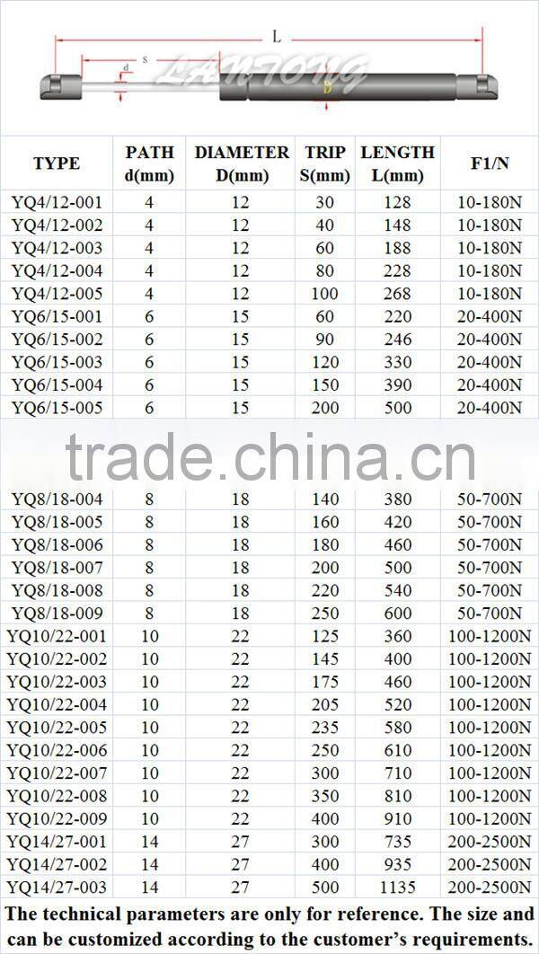 High Quanlity Stainless Steel Gas Spring With Best Price China Factory