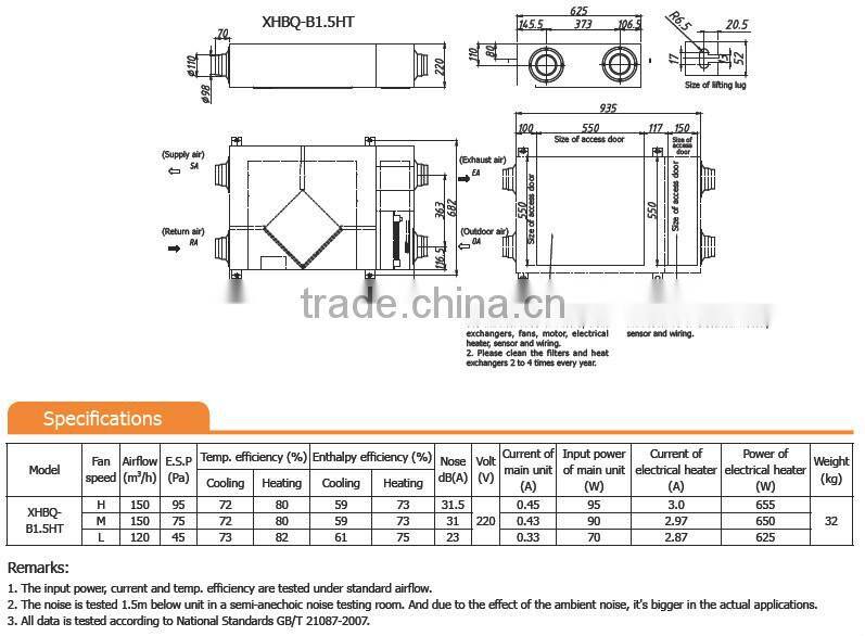 Cold climate heat recovery ventilator 5 year motor warranty recuperation system