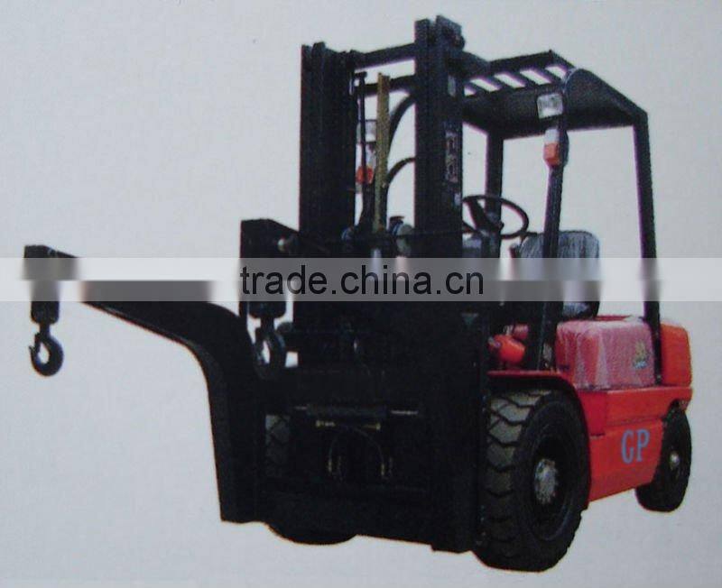 Forklift Attachments push/pull