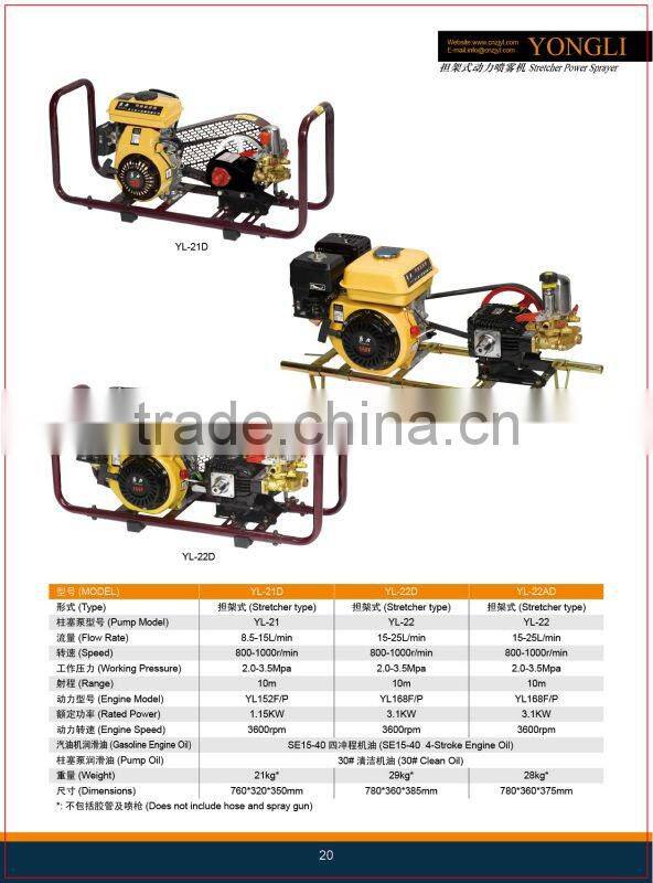Garden Sprayer with honda engine