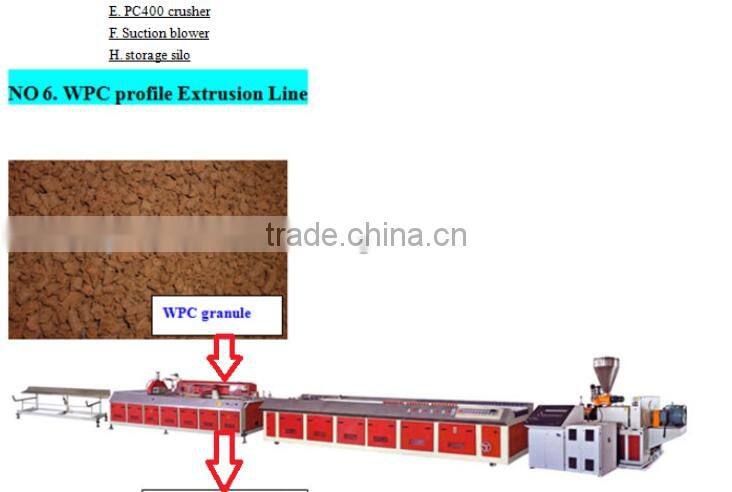 WPC door panel extrusion line/WPC window frame making line/wpc plastic door frame extrusion plant