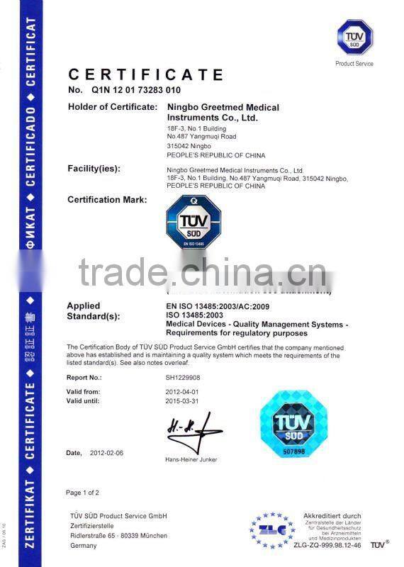 Liquid Silicone Nipple