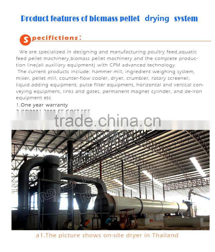 Hot sale! Timber Dryer wood chips drying equipment
