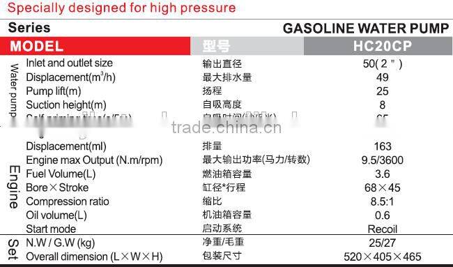 2inch water pump with CE