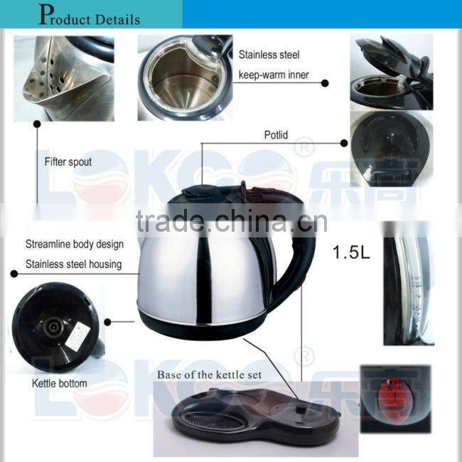 Tea pot and kettle set