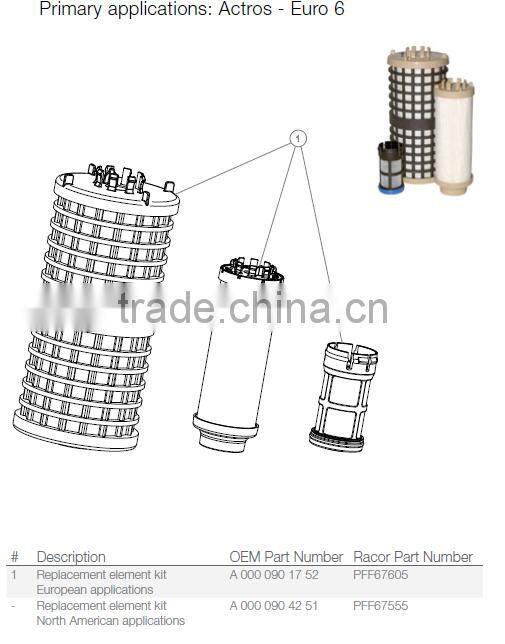 Coralfly OEM Diesel Engine Fuel Filter 3554700192