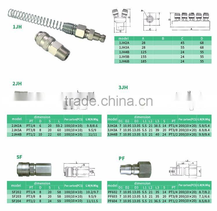 JULY selling hydraulic quick coupling socket connector