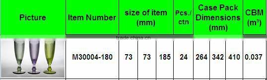 custom color decorative champagne flute glasses