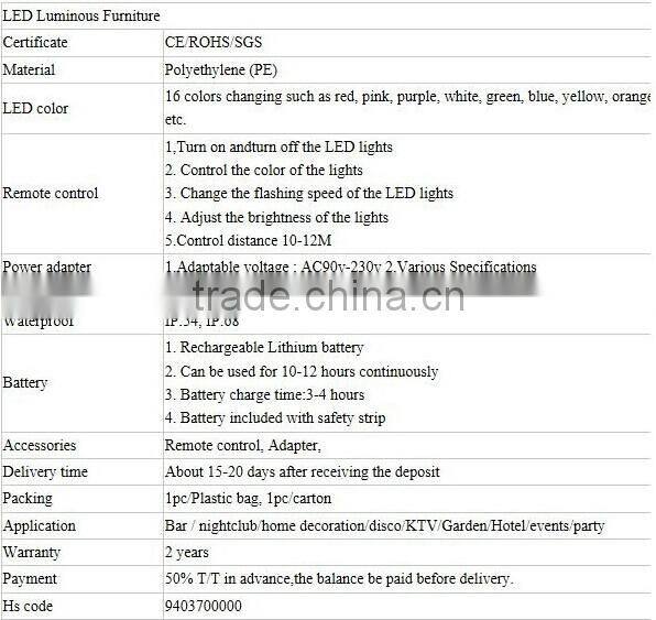 New Design Muticolor Modern Illuminating LED Sofa with 16 Colors Change