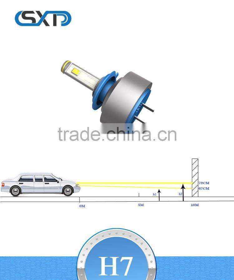 H7LED super car headlamp, H7 headlamps with high integration, H7 automobile LED lamps